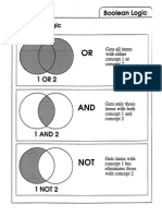 Boolean Operators