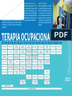 Terapia Ocupacional