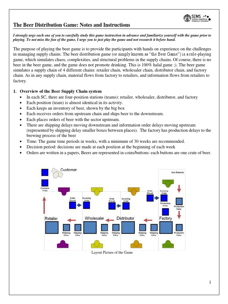 Beer_Game_Instructions.pdf Inventory Retail