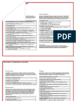 Solaris 11 Cheat Sheet