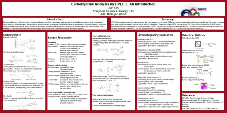 HPLC Techniques for Carbohydrate Analysis | PDF | High Performance ...