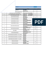 Lista de Materiales Gabinete 