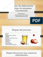 Proceso de Elaboración de Jugo de Manzana Concentrado