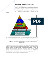 1.1 Evolución Del Modelado de Negocios