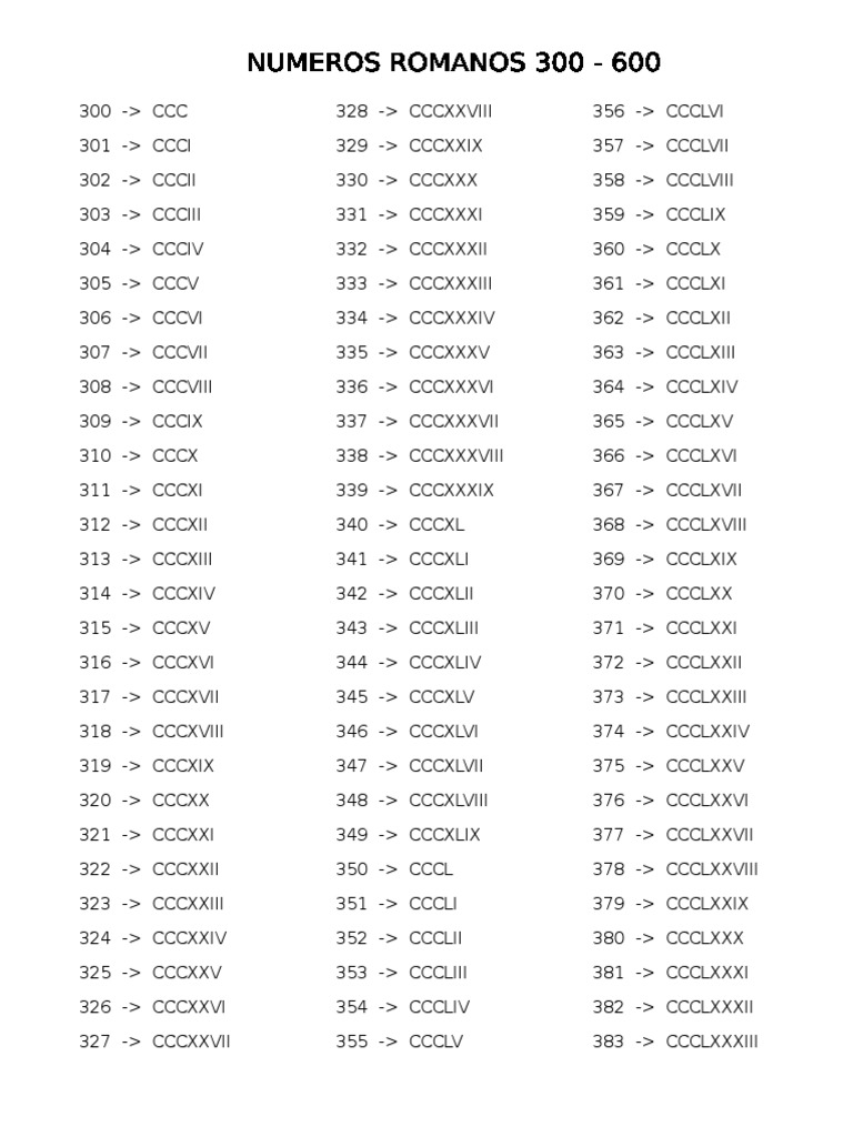 Numeros Romanos Del 1 Al 2000