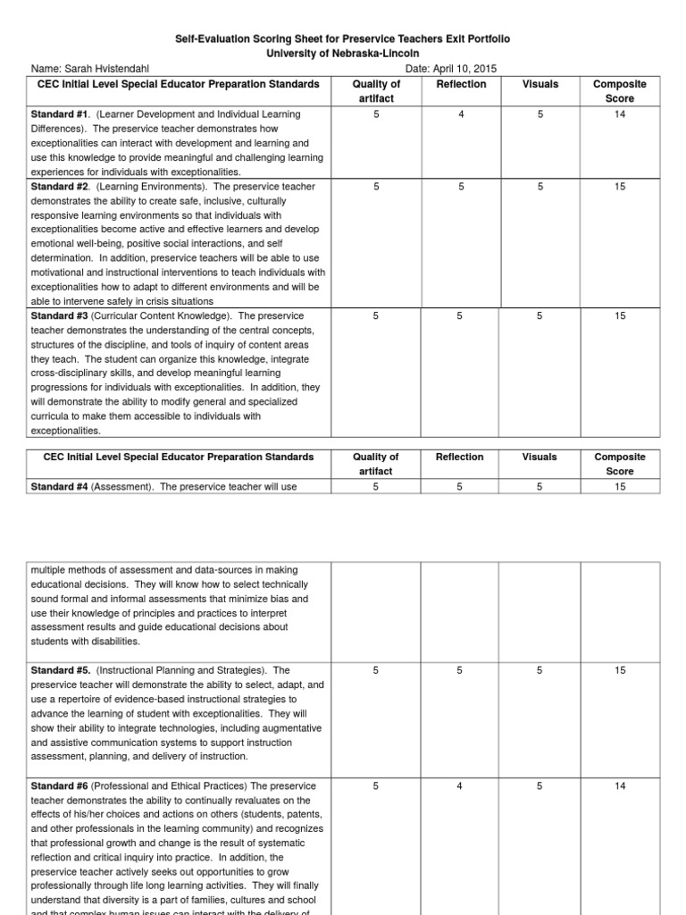 Self Evaluation | PDF | Educational Assessment | Learning