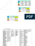 PAT PRELIMINAR 2015 Virgen Del Carmen