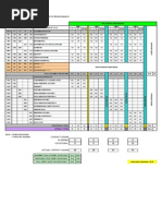 Struktur Pra Diploma Seni Kulinari