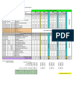 Struktur Pra Diploma Seni Kulinari