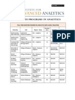 Analytics Programs (1)