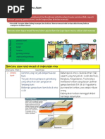 Download Pendidikan Lingkungan Hidup Kelas 6 Semester by Carolina Ramirez SN261795071 doc pdf