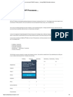 How to Memorize 47 PMP Processes… _ Using PMBOK 5th Edition Reference