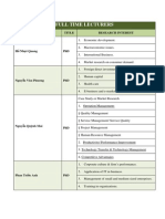 Advisor List K11 Term II