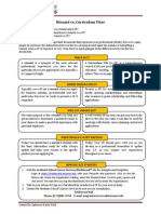 Resume vs CV