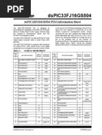 Dspic33Fj16Gs504 Pim Information Sheet