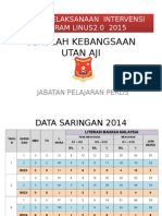 Dialog Prestasi Linus 2015