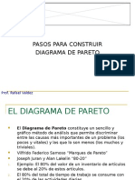 El Diagrama de Pareto1