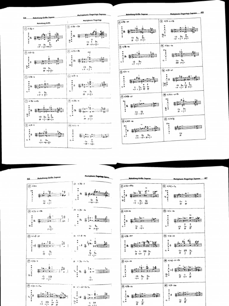 Weiss Multiphonic Catalogue | PDF | Entertainment (General)