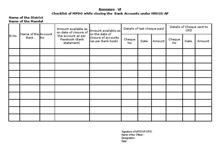 Annexure - VI: Checklist of MPDO While Closing The Bank Accounts Under ...