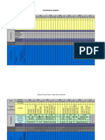 Periodization Templates