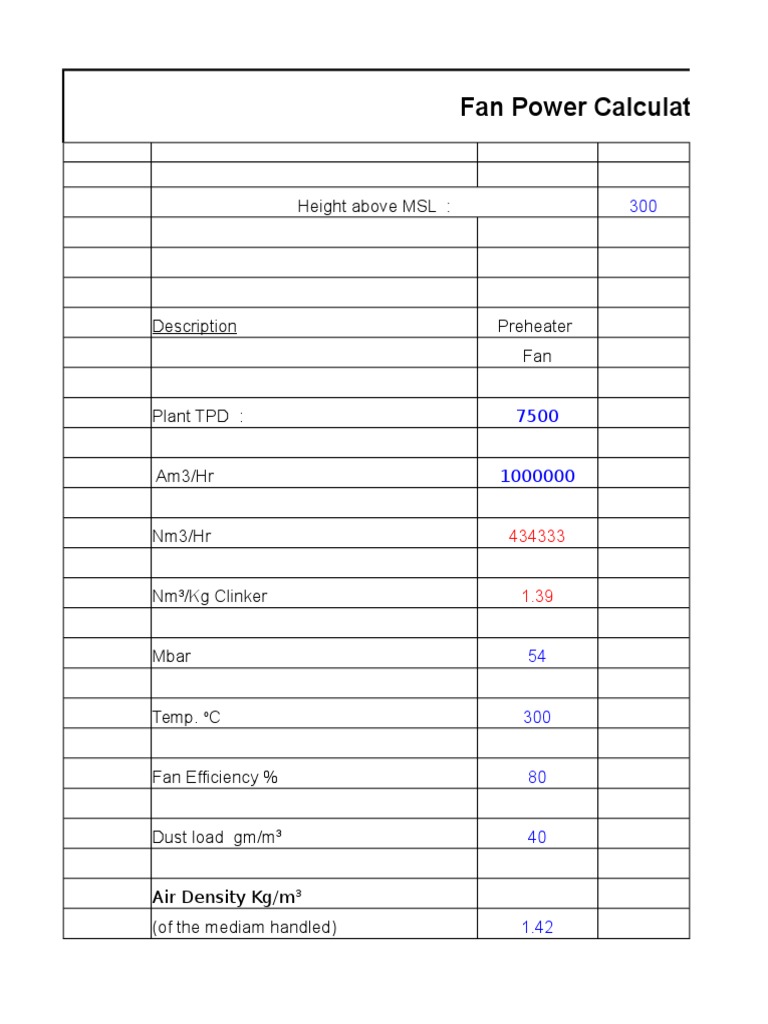 Kiln Pre Heater Fan Power Calculation