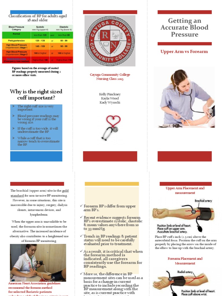 Forearm Blood Pressure Measurement Guide | PDF | Science & Mathematics