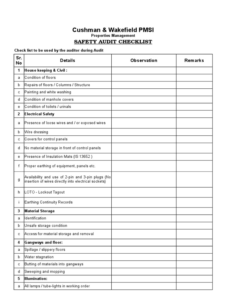 Manufacturing Safety Audit Checklist | PDF | Personal Protective ...