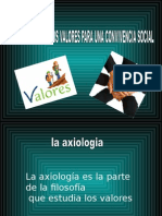 Valores Humanos