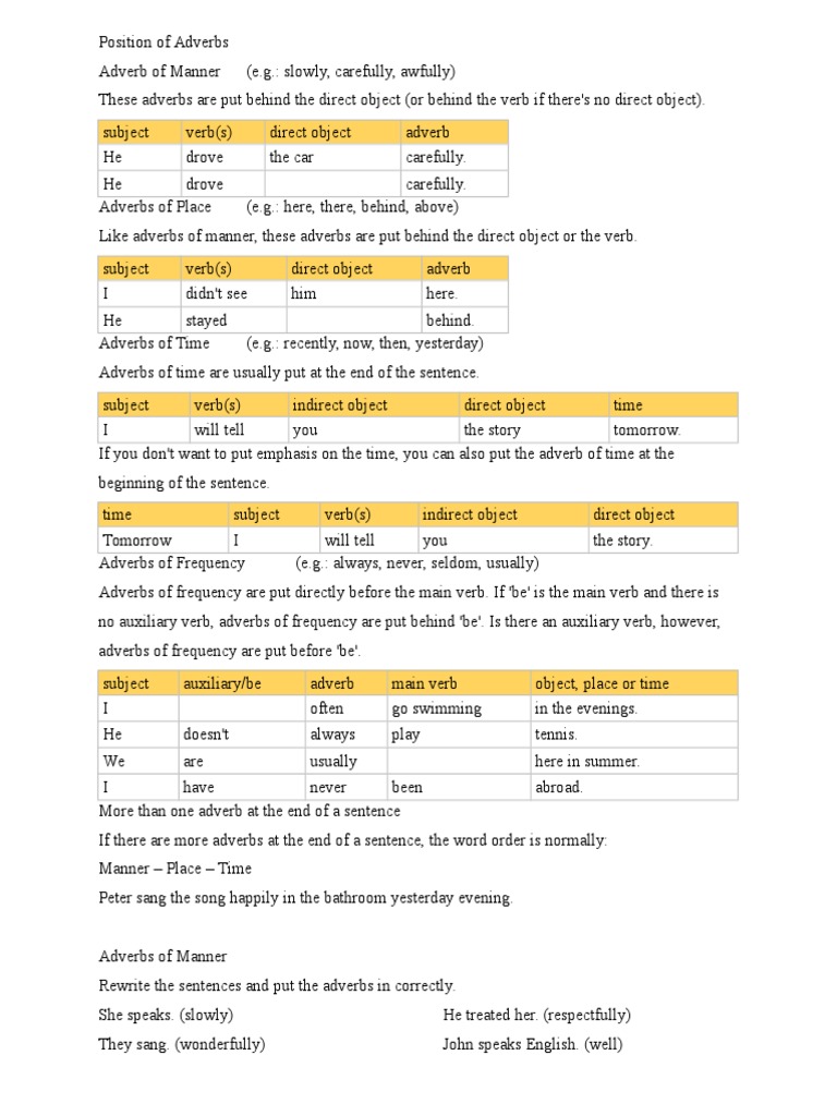 Position of Adverbs | Download Free PDF | Verb | Adverb