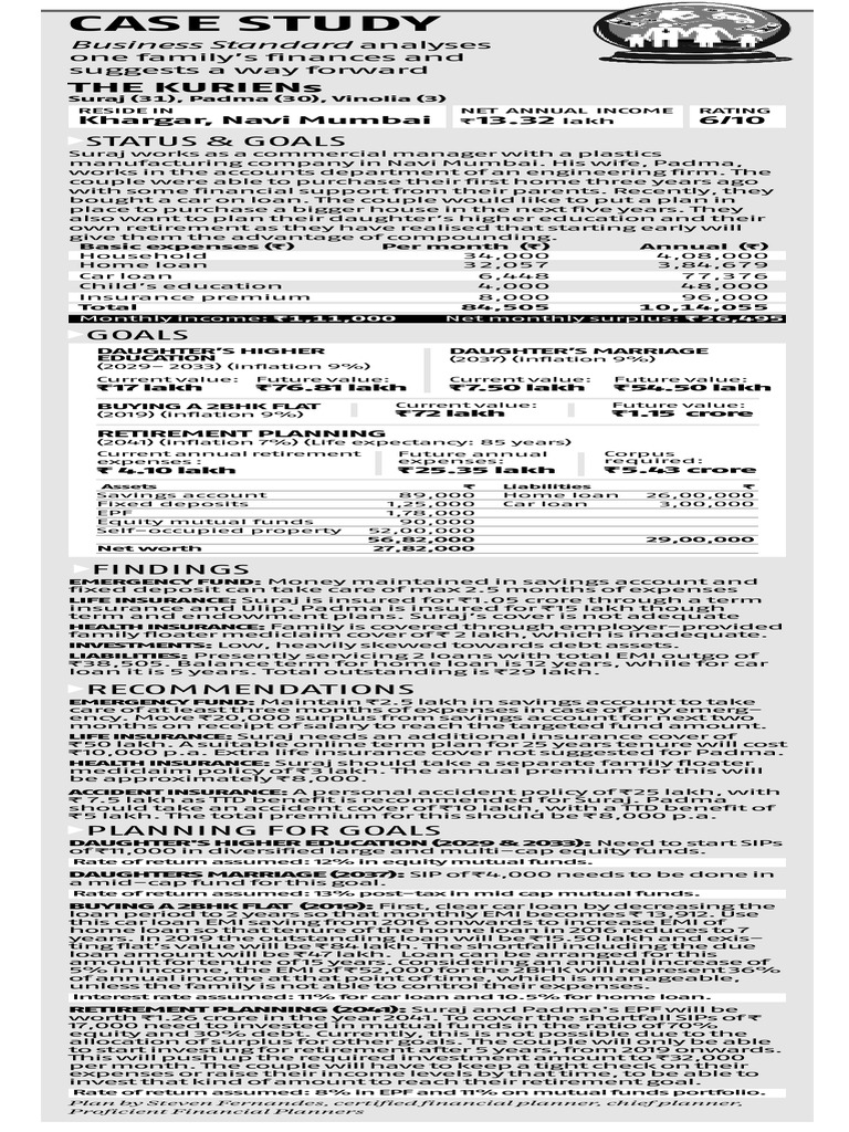 Financial Planning Case Study: Kurien Family | PDF | Insurance | Life ...