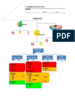 Overview Imbuhan