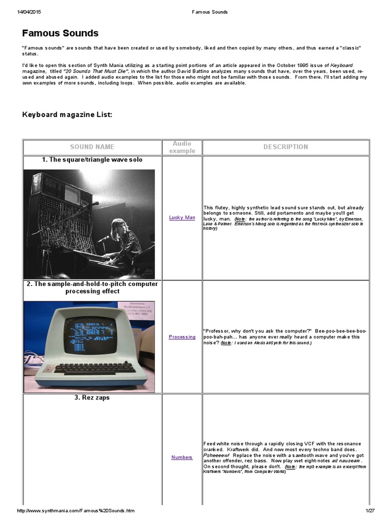 Famous Sounds | PDF | Synthesizer | Piano