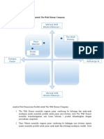 Management Strategic - Lat Percobaan 8A