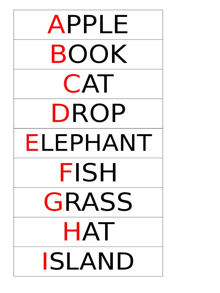 Alphabetical List of Words and Numbers | PDF