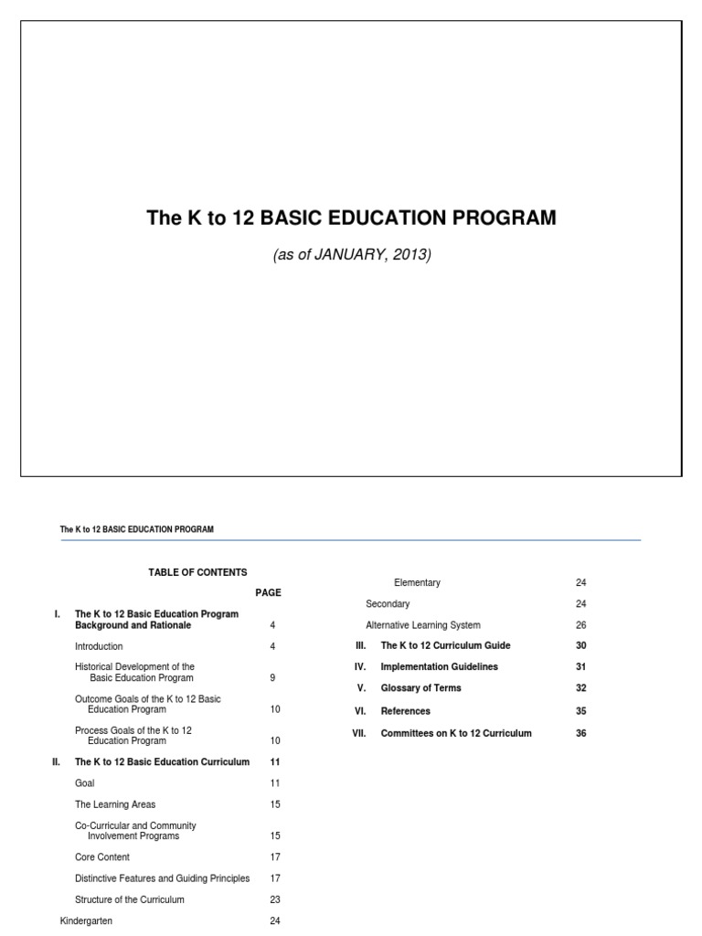 K to 12 Curriculum Overview 2013 | PDF
