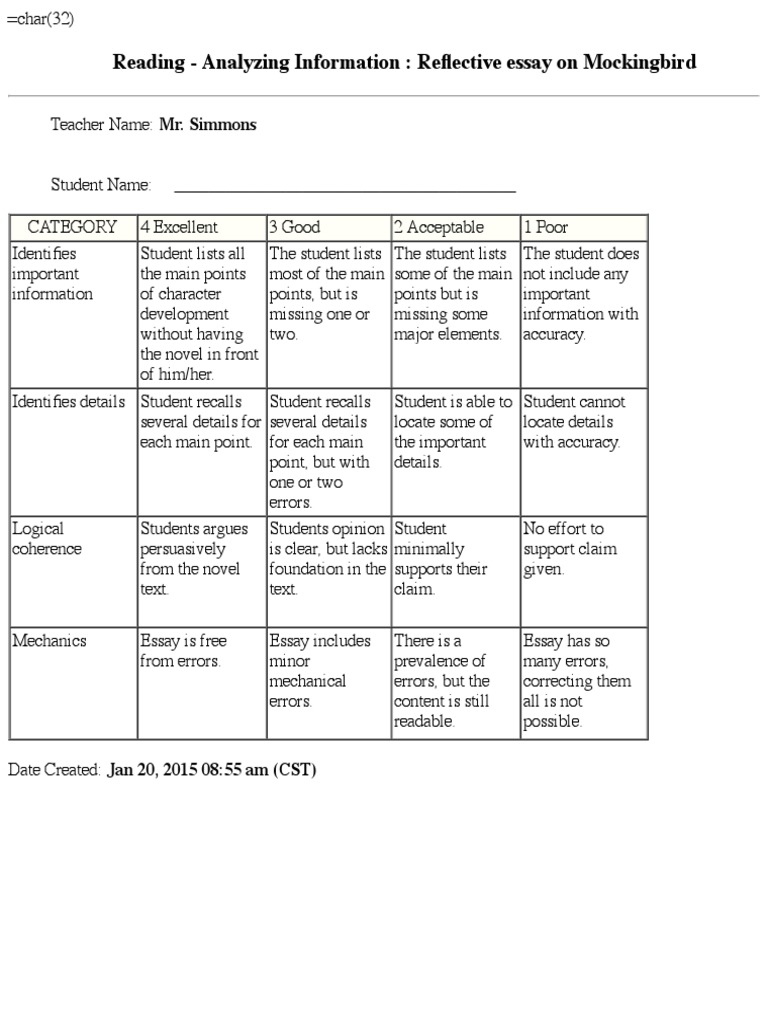 Student Essay Evaluation Rubric | PDF | Career & Growth | Language Arts ...