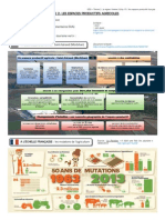 s2_BILAN_espace-agricole-fr.pdf