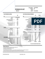 Drill Pipe Performance Data Sheet