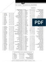 Oklahoma State Spring Game Rosters