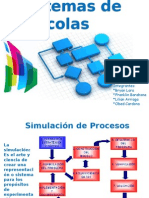 Simulación de Procesos