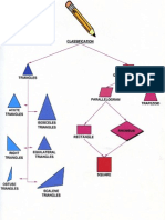 polygon classification graphic organizer