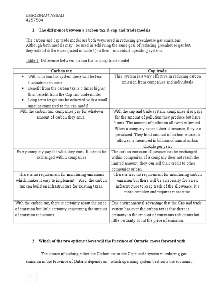 Carbon Tax vs. Cap and Trade Explained | PDF | Emissions Trading ...