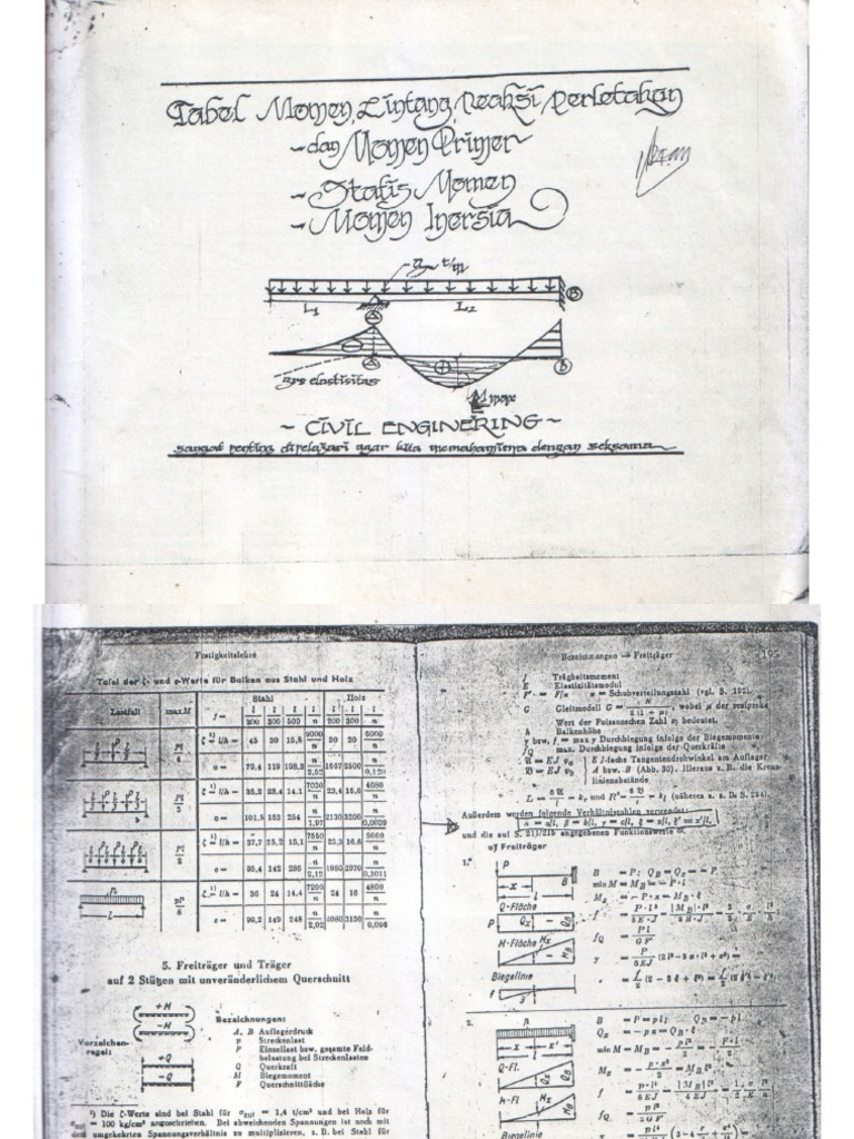 Beton Kalender  PDF