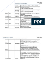 evidence record for standard i curriculum planning and assessment 2013-2014