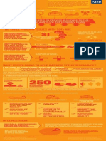 State Owned Enterprise Reform infographic