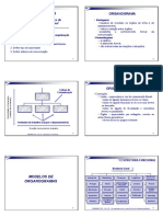 Organogramas