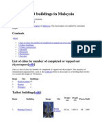 Malaysia's Tallest Buildings