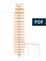 Diagrama 2 Paractica4