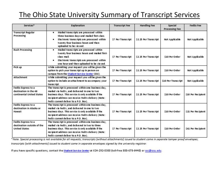 OSU Transcript Services Summary | Download Free PDF | Post Office Box ...