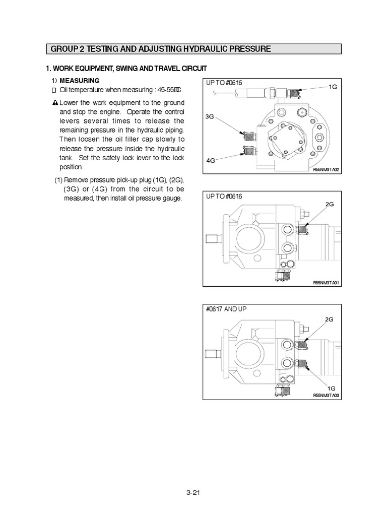 Testing and Adjusting Hydraulic Pressure | PDF | Pump | Gas Technologies